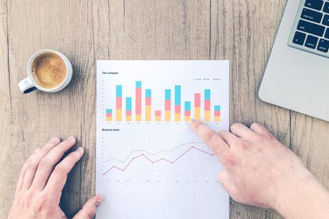 Analyse Ihrer Finanzierungsplanung